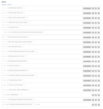 Load image into Gallery viewer, Operations: Closed Store - Facilities Maintenance Check