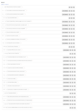 Load image into Gallery viewer, Operations: Closed Store - Loss Prevention Check