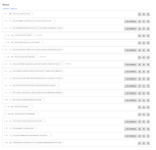 Load image into Gallery viewer, Operations: Closed Store - Product Quality Check