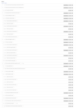 Load image into Gallery viewer, Merchandising: Holiday Execution