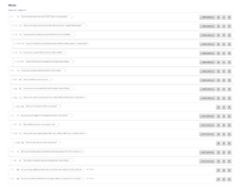 Load image into Gallery viewer, Merchandising: Demand Deceleration - Brands