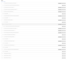 Load image into Gallery viewer, Training & Engagement: Staff Training (frontline)