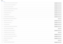 Load image into Gallery viewer, Training & Engagement: Employee Engagement