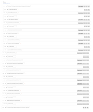 Load image into Gallery viewer, Operations: Site/Store Reopening - Equipment Validation
