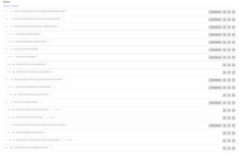 Load image into Gallery viewer, Merchandising: Fixture Reset