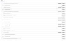 Load image into Gallery viewer, Merchandising: Reset to Pre-COVID POG