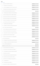 Load image into Gallery viewer, Health & Safety: Safety Checklist - CDC Guidelines (Manager)