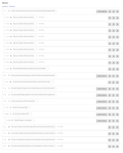 Load image into Gallery viewer, Health & Safety: Safety Checklist - CDC Guidelines (Above Manager)