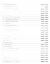 Load image into Gallery viewer, Health & Safety: Safety Checklist - PPE (Manager)