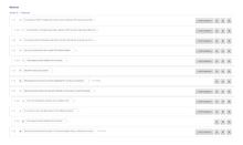 Load image into Gallery viewer, Health & Safety: Safety Checklist - PPE (Above Manager)