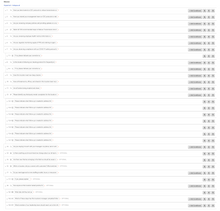 Load image into Gallery viewer, Health & Safety: Safety Checklist - Employee Health (Above Manager)